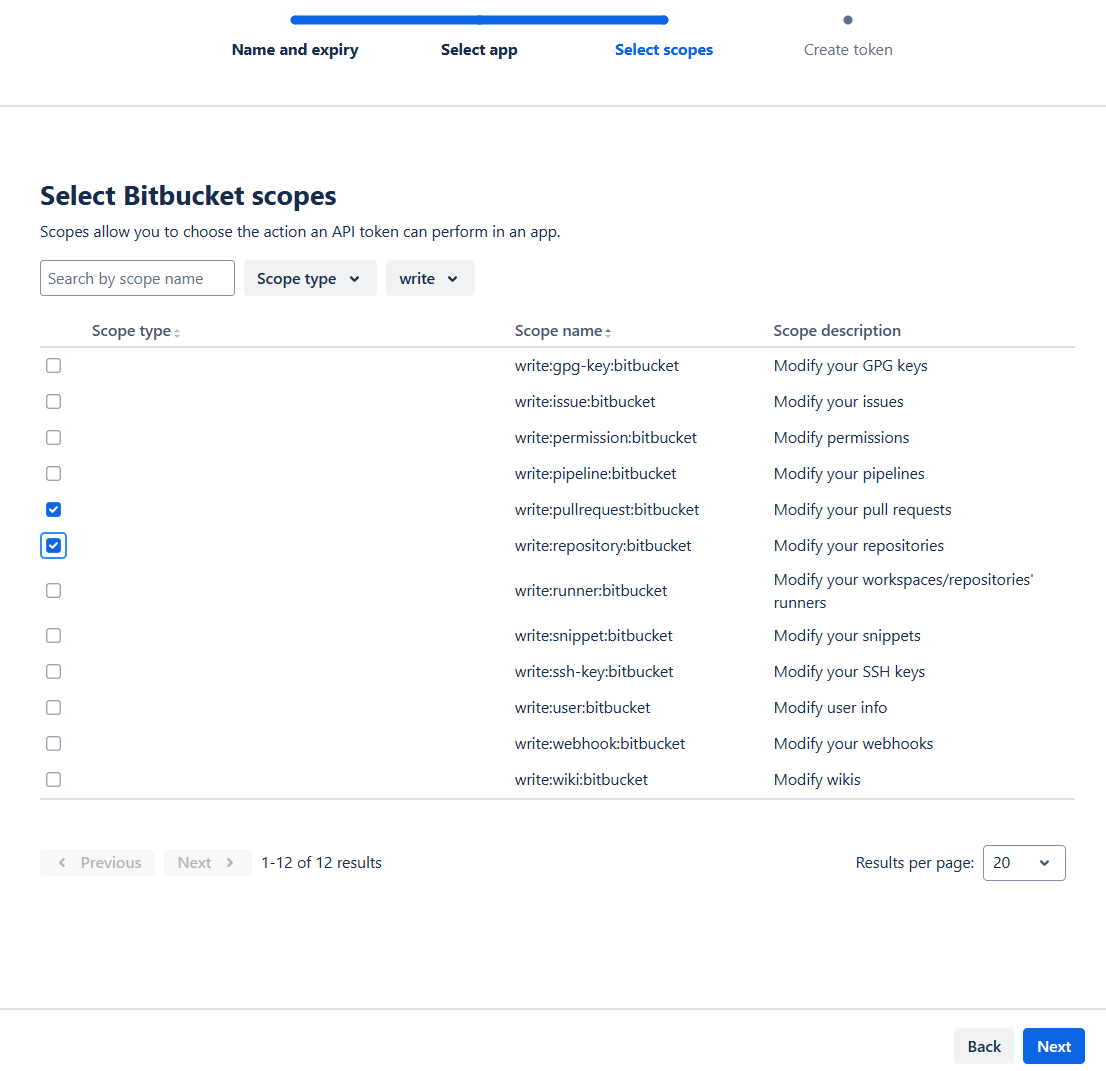 Bitbucket API token write scopes