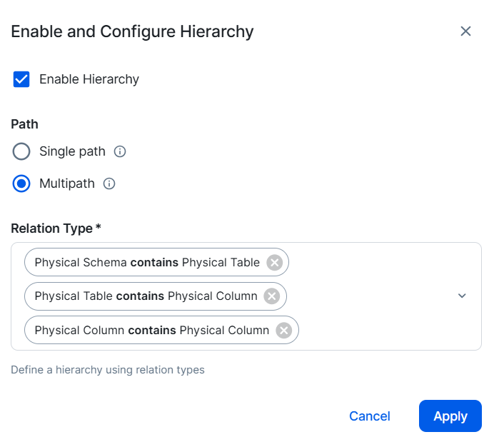 Collibra custom asset type hierarchy