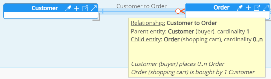 Conceptual model - relationship tooltip