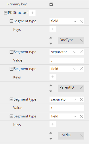 Couchbase PK Structure properties