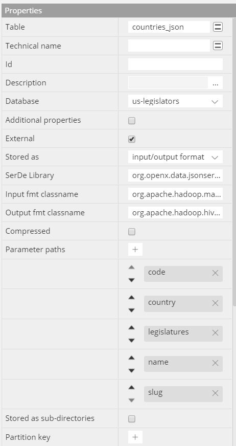 AWS Glue Data Catalog table properties