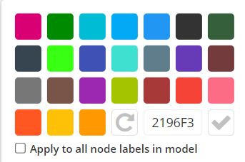 Graph node label color palette