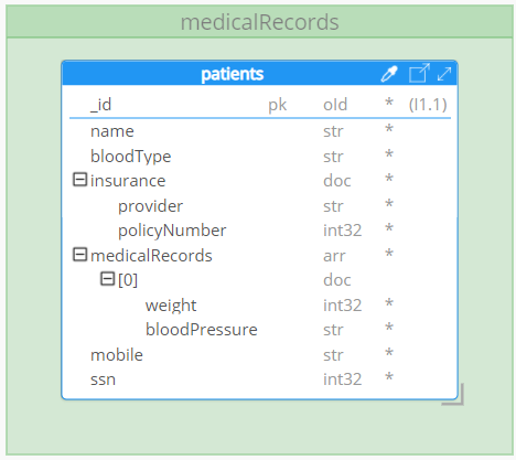 MongoDB FLE reverse-engineering with params