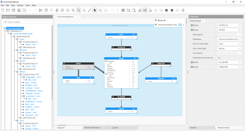 Neo4j workspace