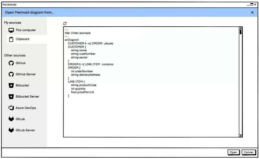 Open From Mermaid ER diagram code