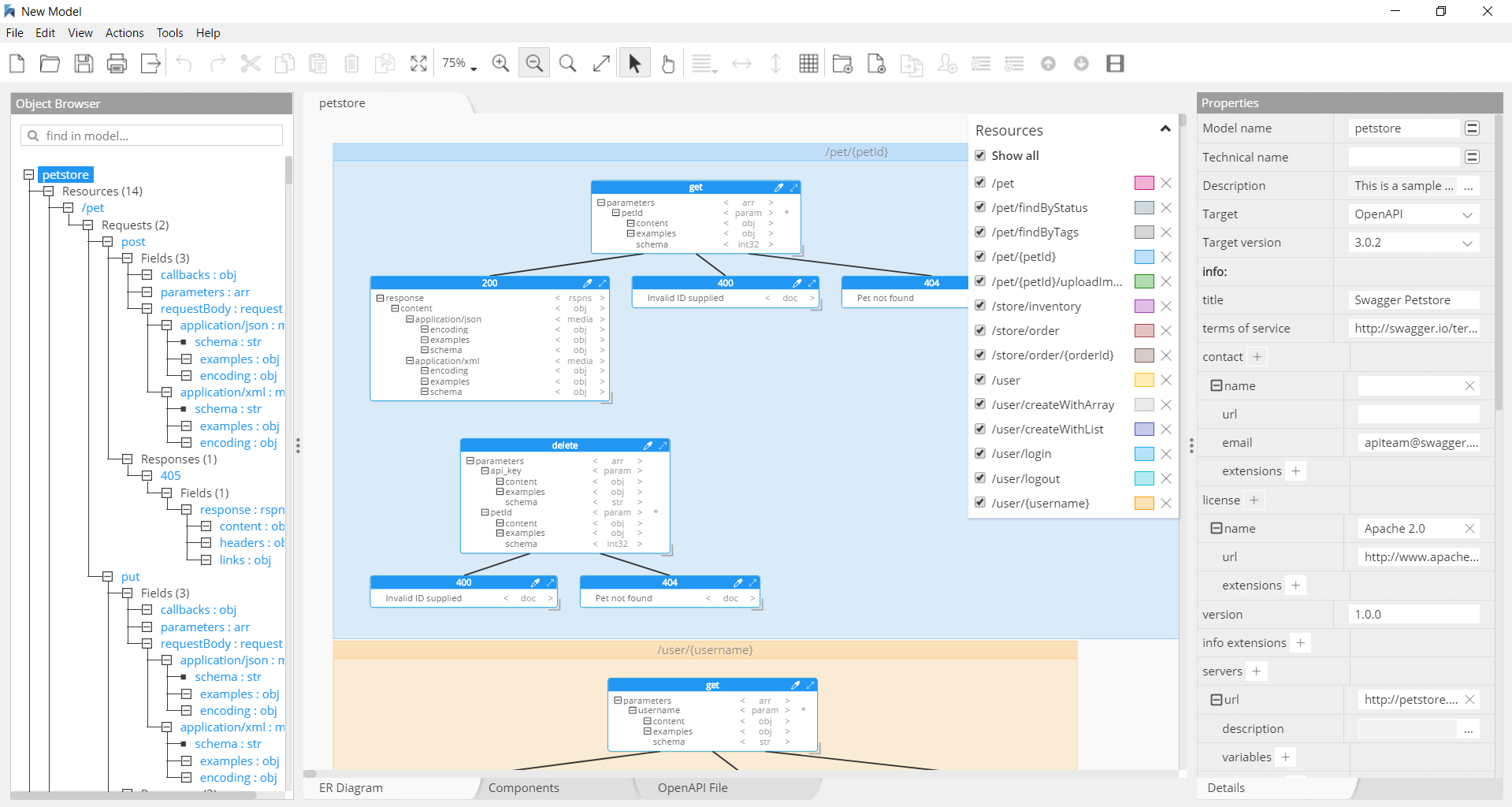 OpenAPI Workspace