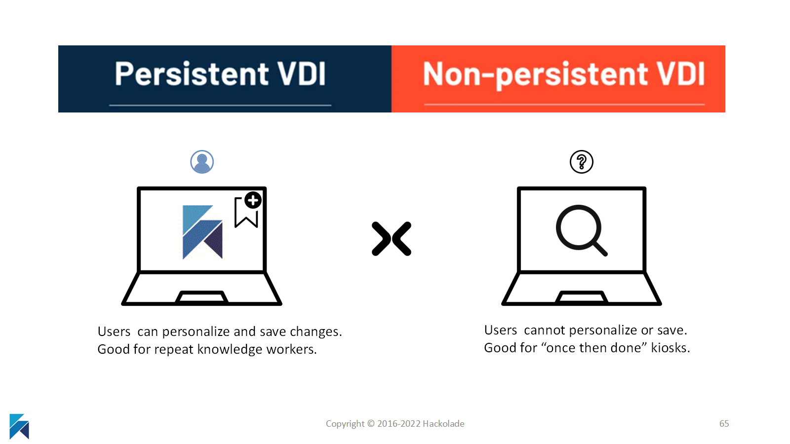 Persistent vs non-persistent VDI