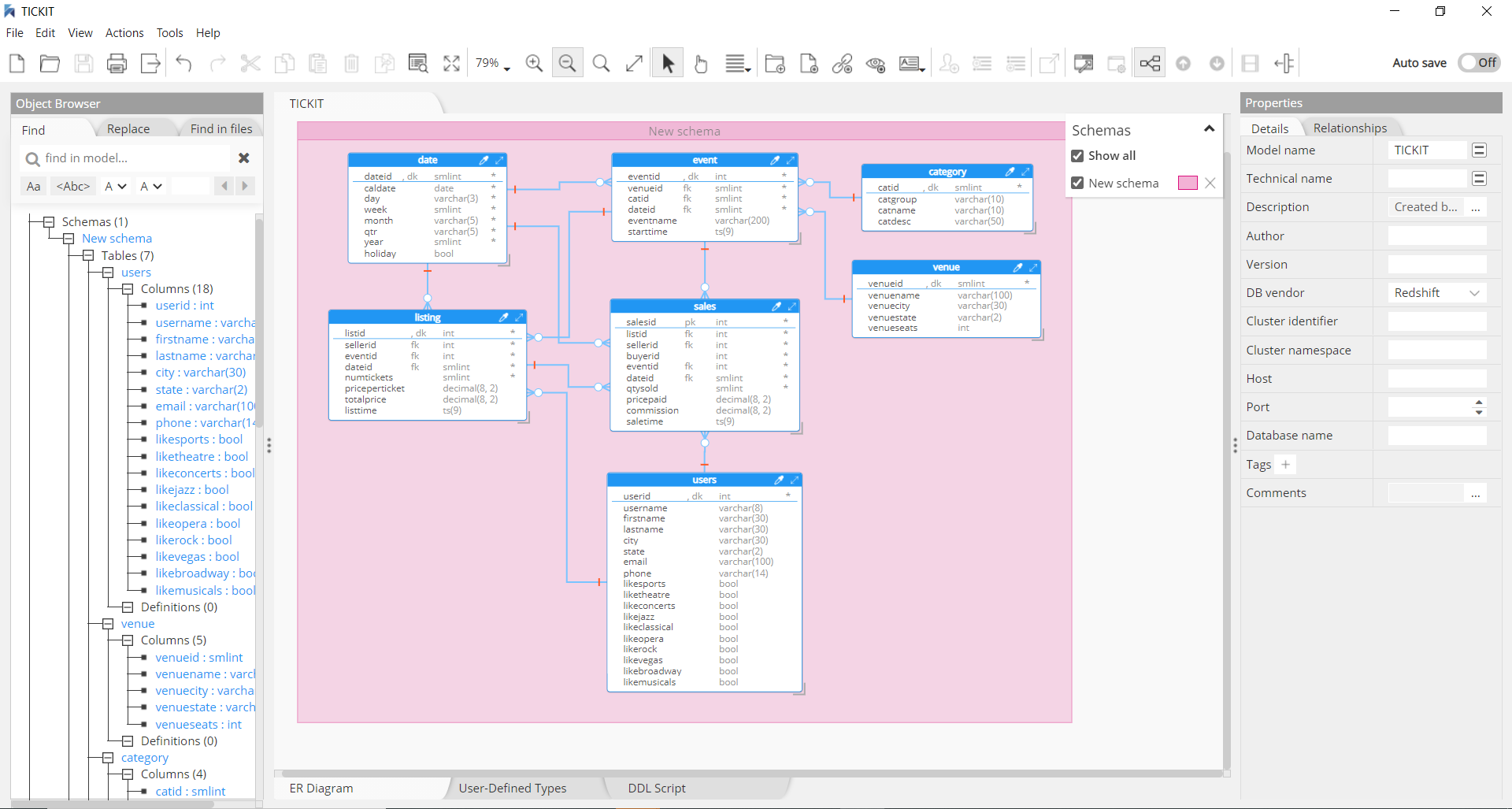 Redshift workspace