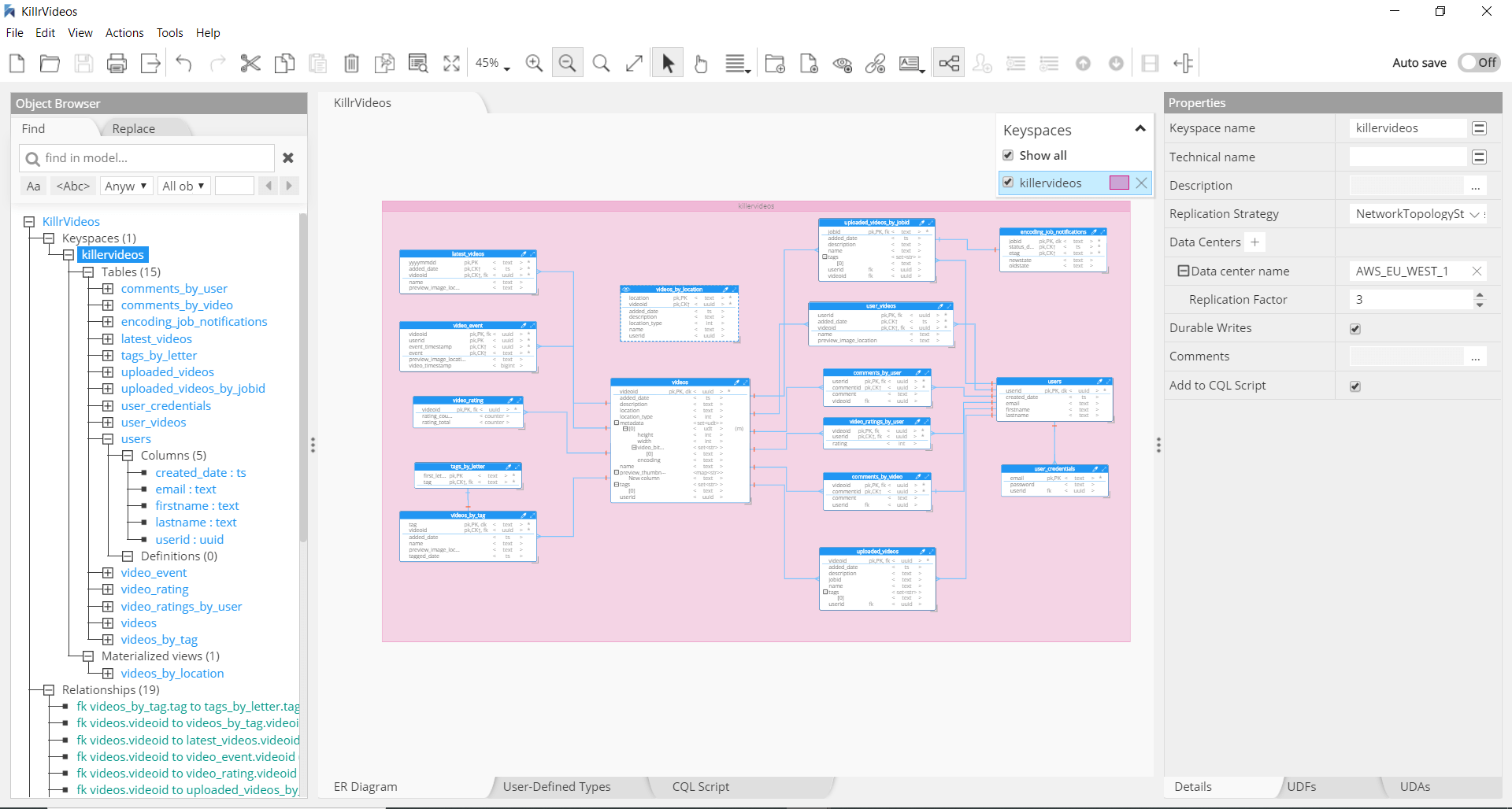 ScyllaDB workspace