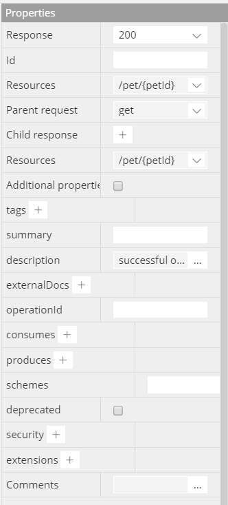 Swagger - Response properties