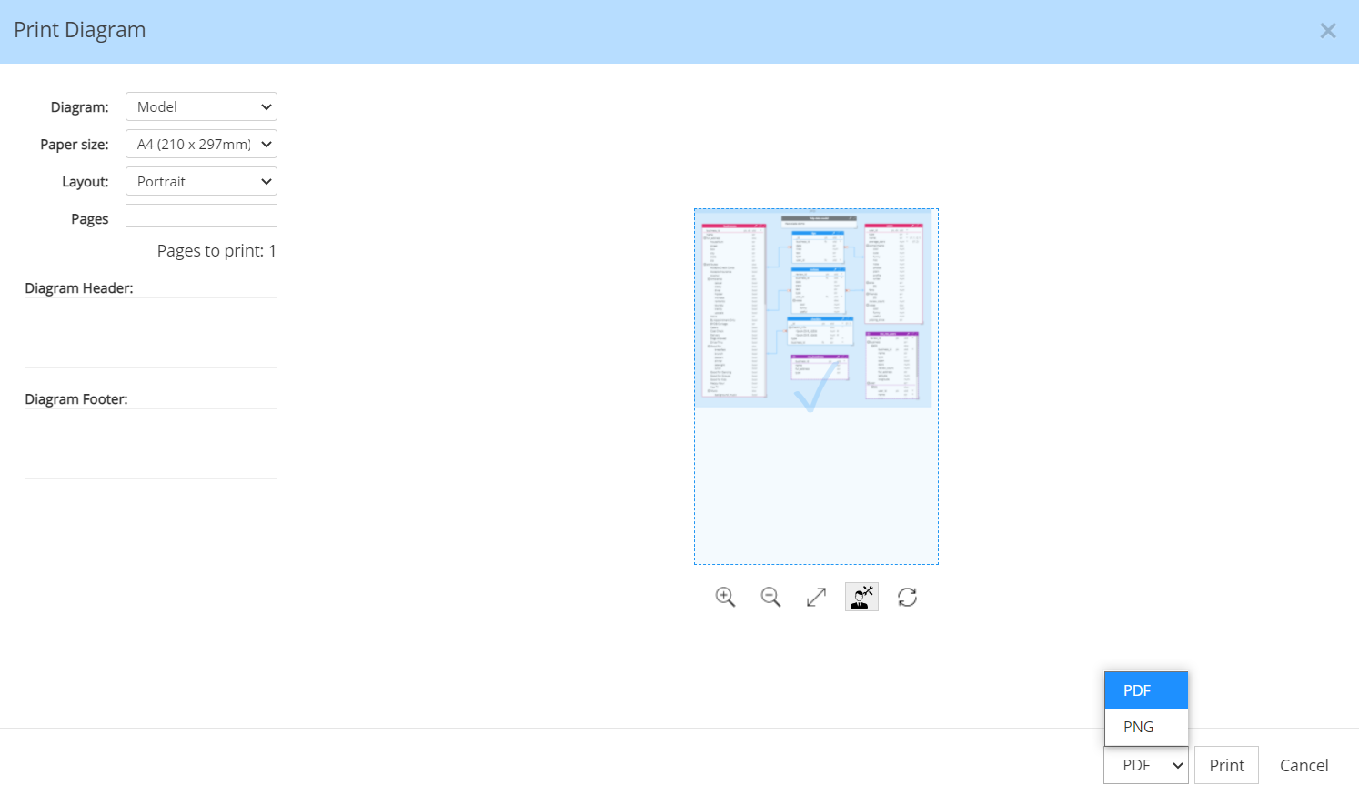 Tutorial - Print diagram