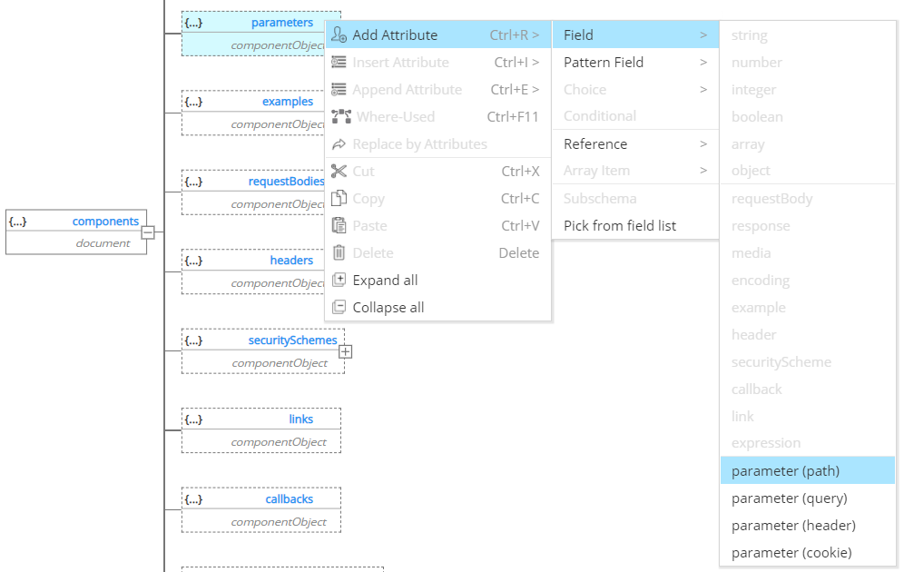 Tutorial OpenAPI parameters contextual menu