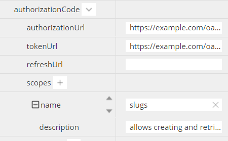 Tutorial OpenAPI securitySchemes params