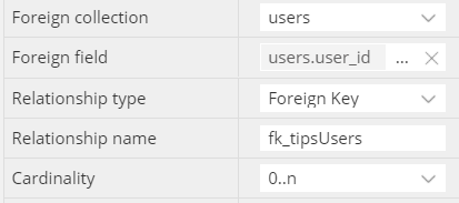 Tutorial relationship child properties