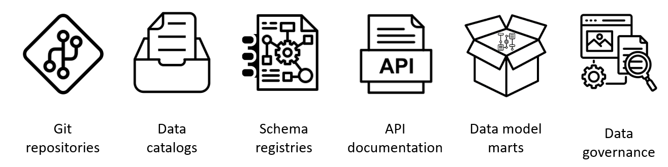 Vision - metadata receptacle silos