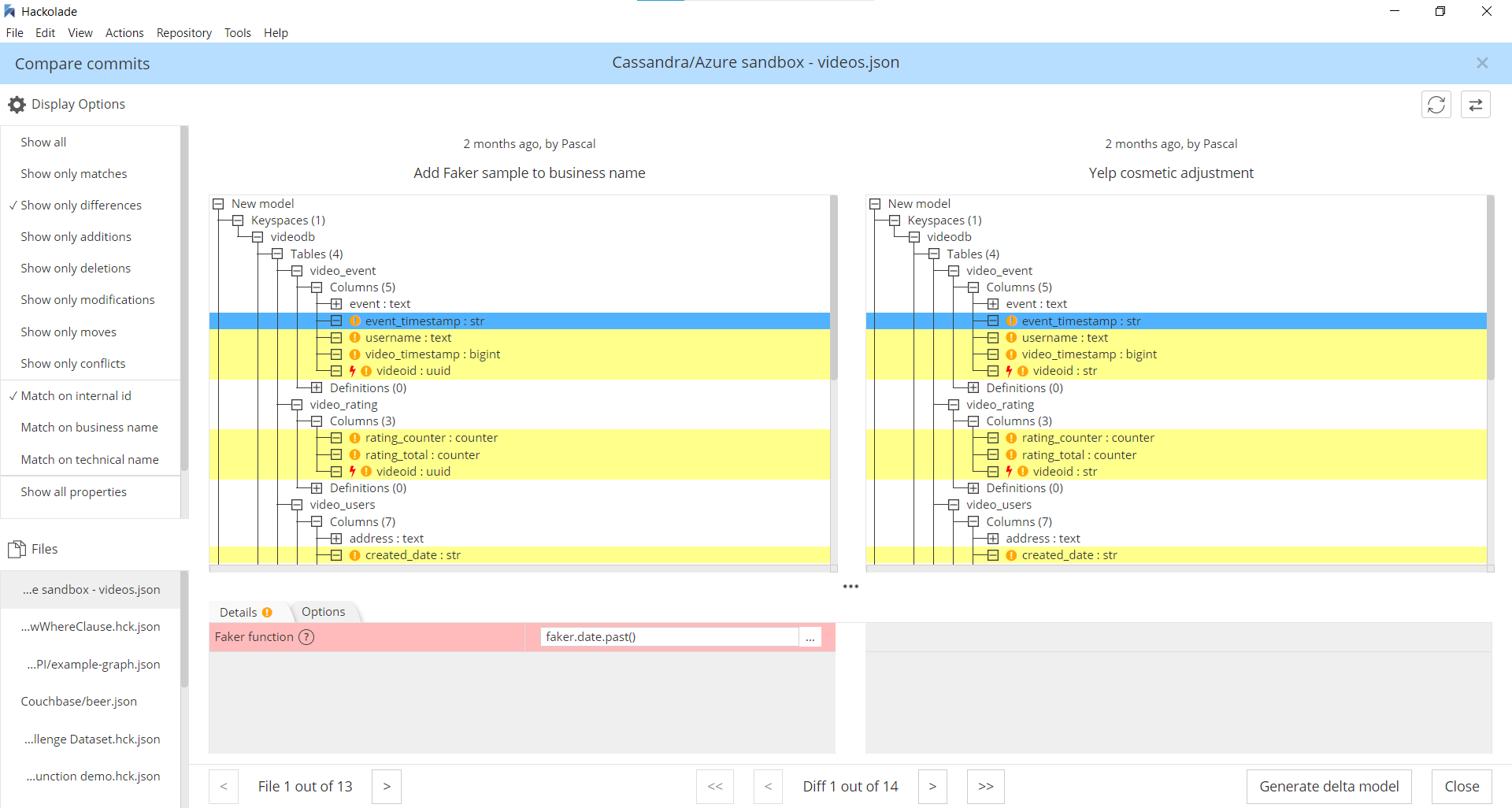 Workgroup compare commits