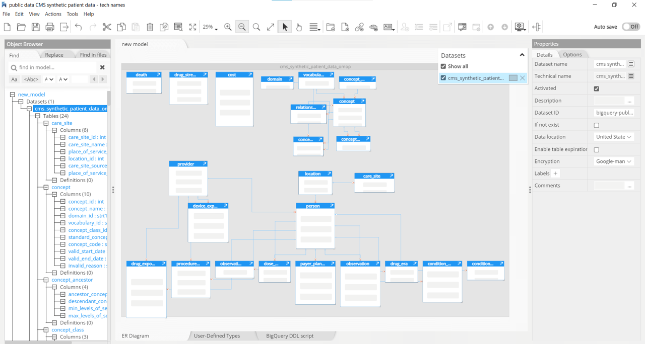 Google BigQuery data modeling