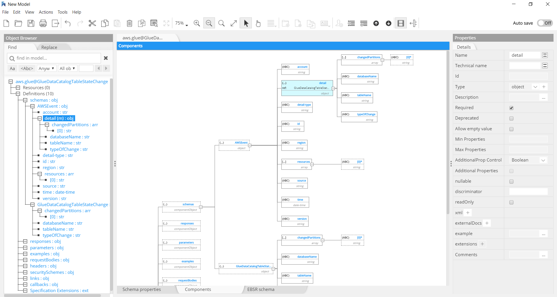 Amazon EventBridge Schema Registry design editor