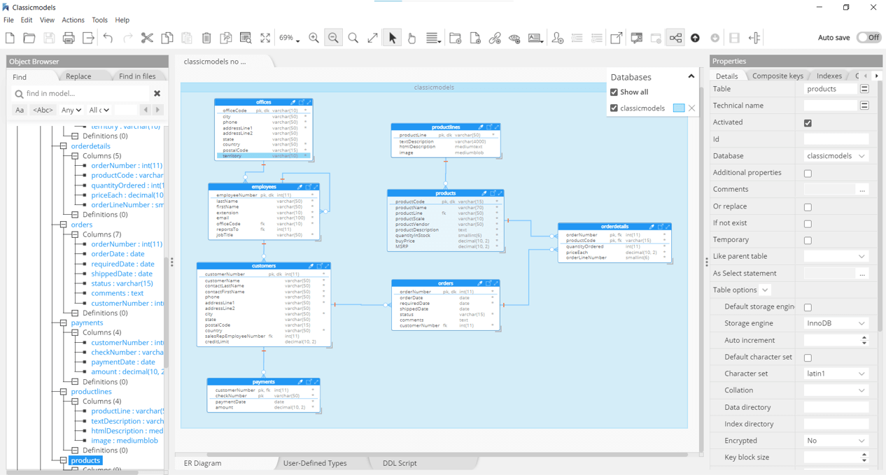 MariaDB data modeling