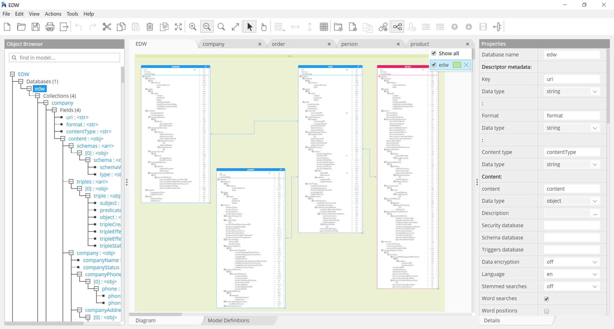 MarkLogic data modeling