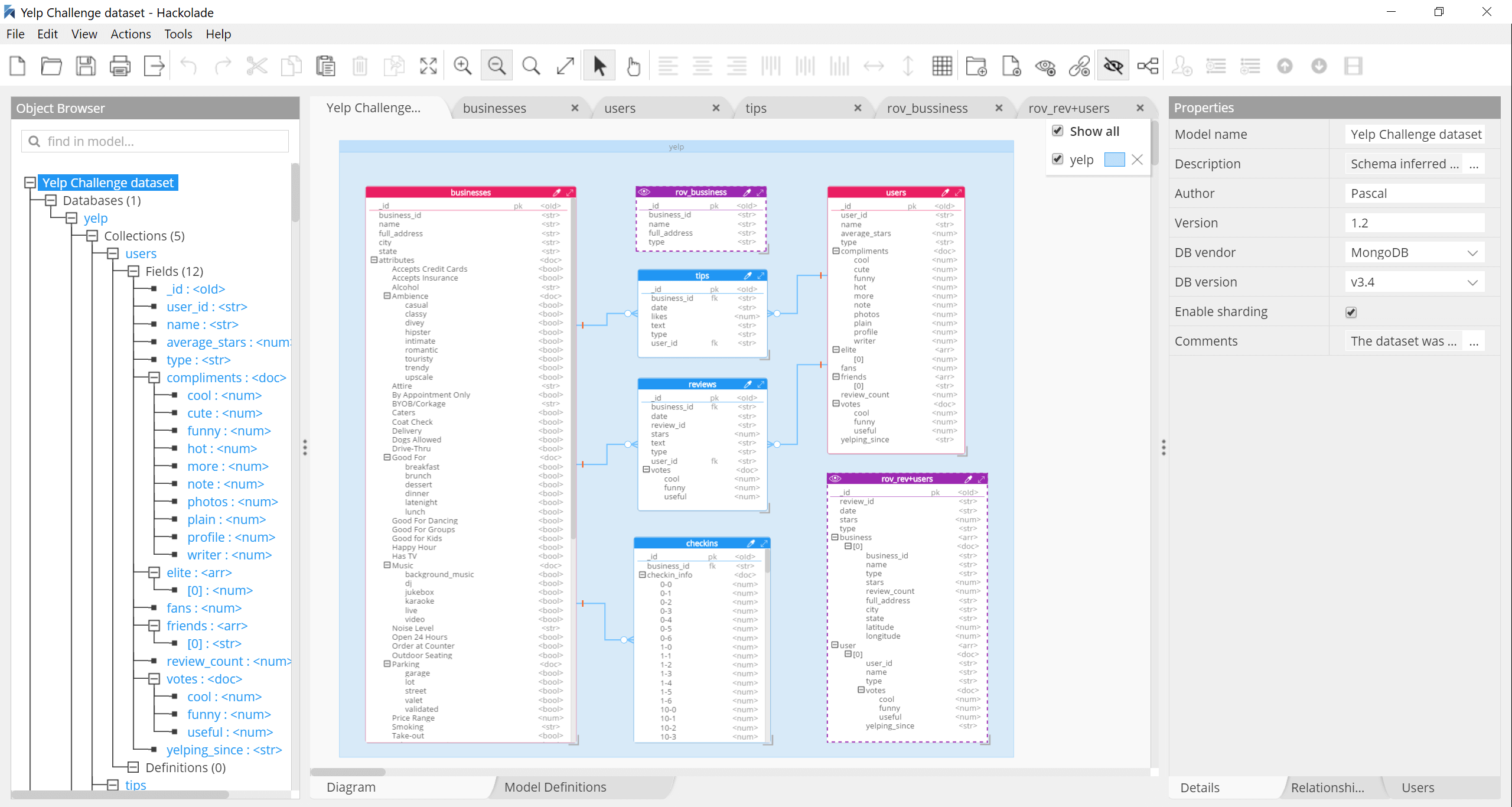 mongodb data modeling workspace