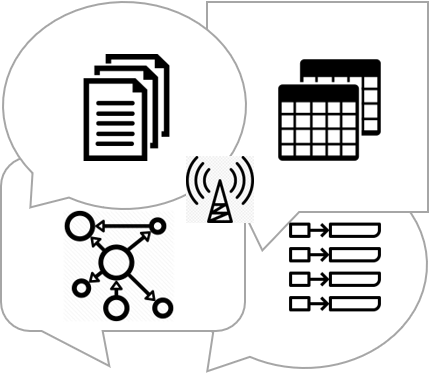 Polyglot Data Modeling