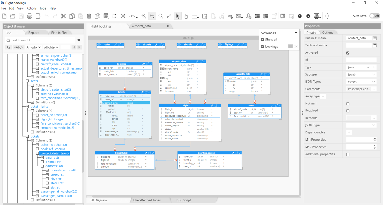 PostgreSQL data modeling