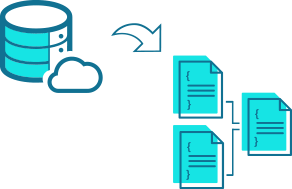 RDBMS SQL to NoSQL migration denormalization